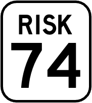 Risk Number 74
